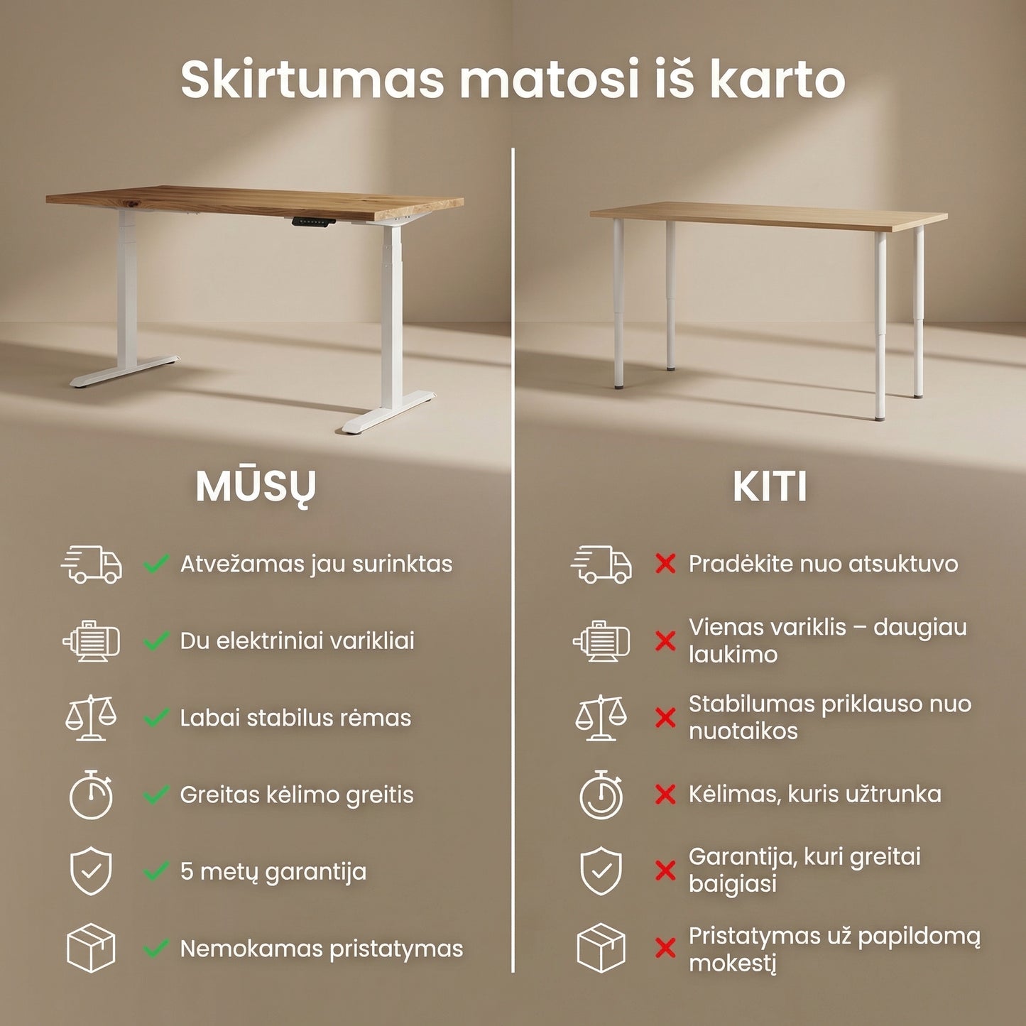 Reguliuojamo aukščio stalas RisoraOne