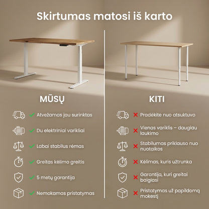Reguliuojamo aukščio stalas RisoraOne